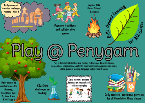 Play at Penygarn Updated.png