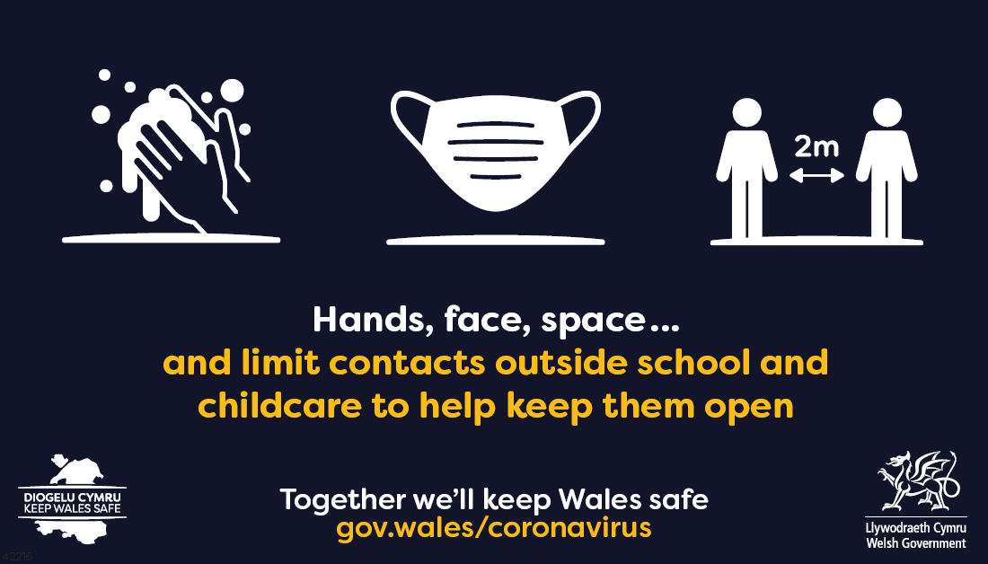 Hands Face Space.png