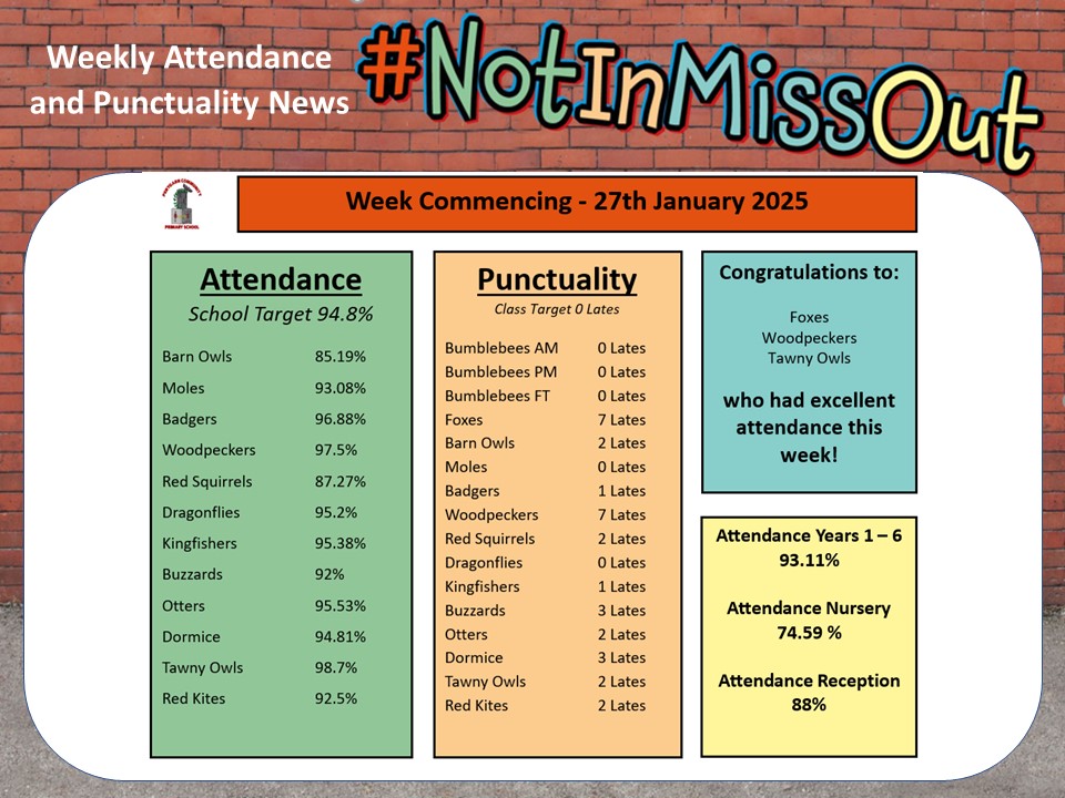 27th January 2025.jpg