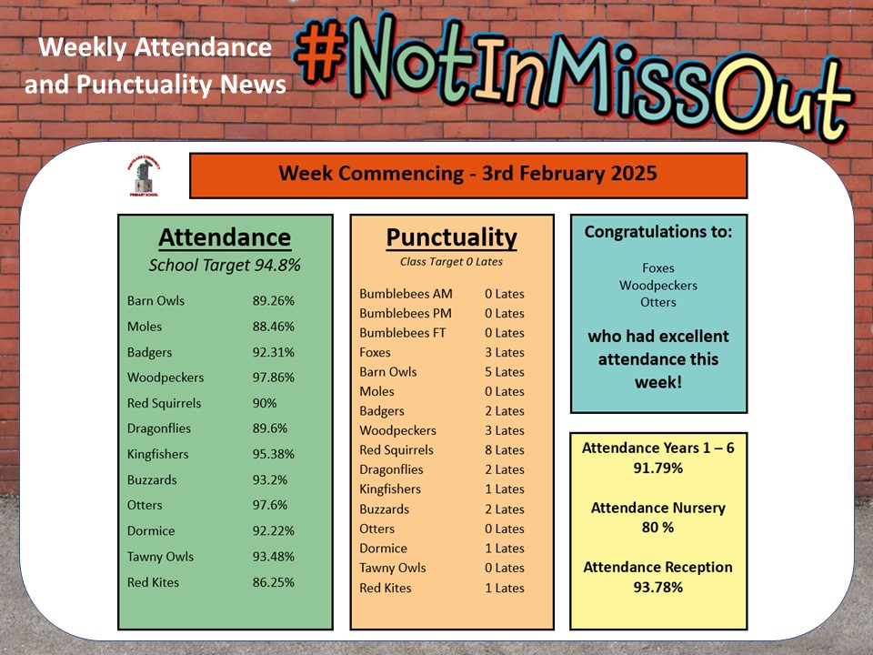 3rd February 2025.jpg