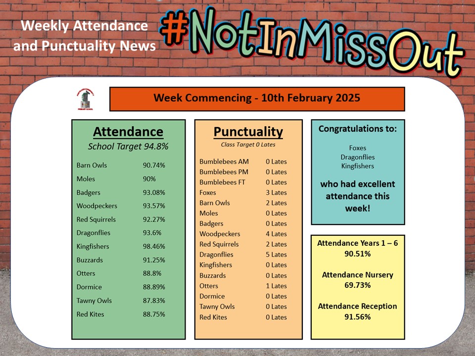 10th February 2025.jpg